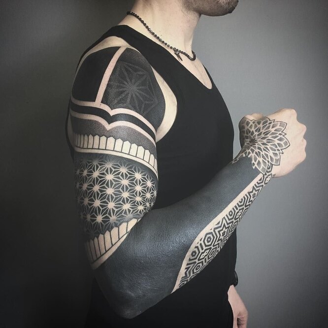 Самые модные мужские тату на руке. Красивые мужские татуировки