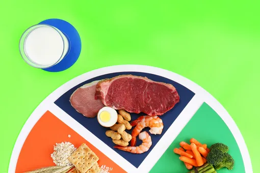 Как мясные и молочные продукты действуют при диабете