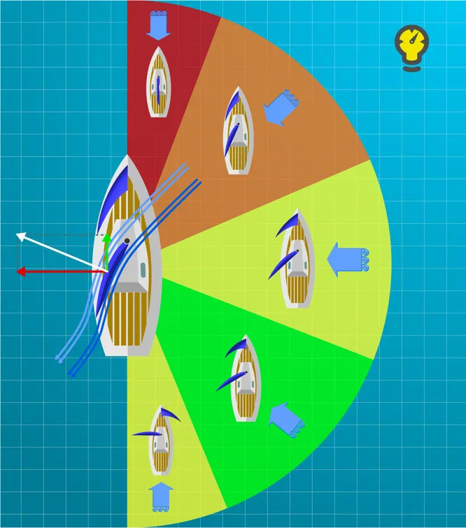 как плыть против ветра под парусом. девушка против сильного ветра. движение против ветра под парусом. парус для движения против ветра. ходить против ветра.