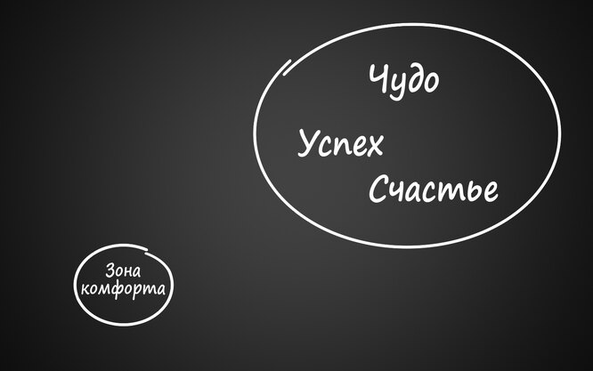 Так показали «концепт» большинству людей Так показали «концепт» большинству людей
