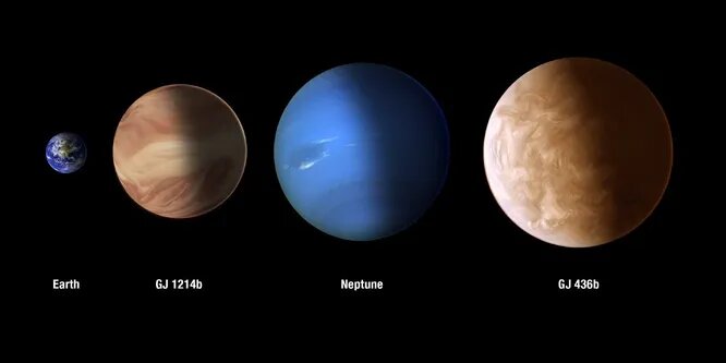 GJ 1214b первая «сверхземля», обнаруженная у красного карлика. Предположительно, целиком покрыта водой, причём необычной комбинацией горячего льда и сверхтекучих жидкостей. Цвет планеты при этом остаётся красным.