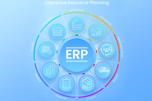 Планирование ресурсов предприятия — что такое ERP?