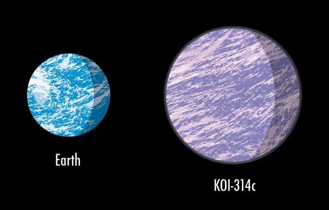 KOI-314c   предположительно самая лёгкая из известных нам экзопланет, миниатюрный газовый гигант лишь на 60% крупнее Земли и в основном состоящий из водорода и гелия.  