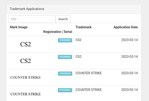 Игры Counter Strike, зарегистрированные на сайте Ведомства по патентам и товарным знакам США