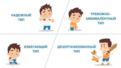 Как стать надежным типом
