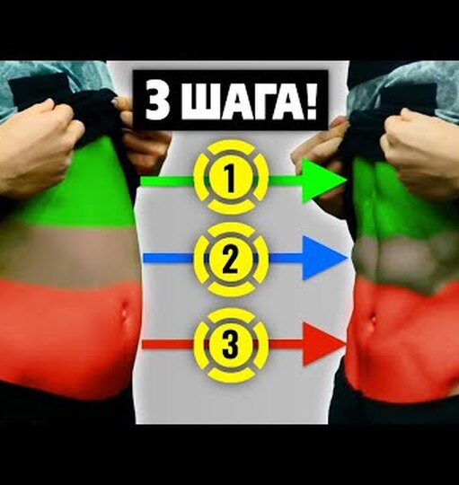 как избавиться от живота после кс